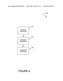 METHOD AND SYSTEM FOR PROVIDING A CLIENT ACCESS TO AN EXTERNAL SERVICE VIA     AN APPLICATION SERVICES PLATFORM diagram and image