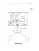 METHOD AND SYSTEM FOR PROVIDING A CLIENT ACCESS TO AN EXTERNAL SERVICE VIA     AN APPLICATION SERVICES PLATFORM diagram and image