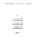 HOME REALM DISCOVERY IN MIXED-MODE FEDERATED REALMS diagram and image