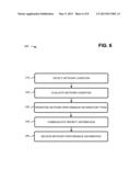 OPTIMIZING PERFORMANCE INFORMATION COLLECTION diagram and image