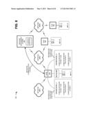 OPTIMIZING PERFORMANCE INFORMATION COLLECTION diagram and image