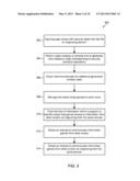 ENCODING LABELS IN VALUES TO CAPTURE INFORMATION FLOWS diagram and image