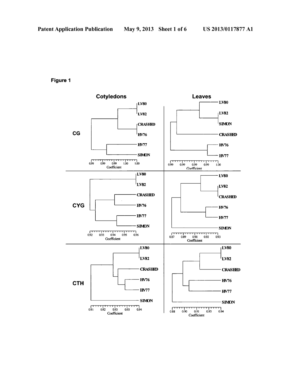 METHODS FOR DETERMINING FITNESS IN PLANTS - diagram, schematic, and image 02