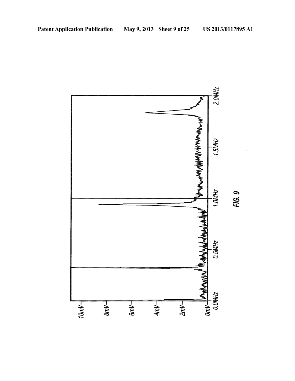 Quantitative measurements using multiple frequency atomic force microscopy - diagram, schematic, and image 10