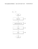 Clothes Treating Apparatus and Method For Controlling The Same diagram and image