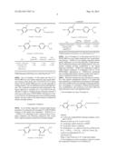 DISPERSE  DYES diagram and image