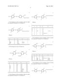 DISPERSE  DYES diagram and image