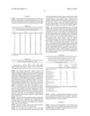 PROCESS FOR CONVERSION OF A CELLULOSIC MATERIAL diagram and image