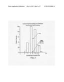 CERIUM DIOXIDE NANOPARTICLE-CONTAINING FUEL ADDITIVE diagram and image