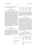 CERIUM DIOXIDE NANOPARTICLE-CONTAINING FUEL ADDITIVE diagram and image