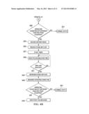 METHOD OF DEFROSTING AN ENERGY RECOVERY VENTILATOR UNIT diagram and image