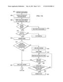 METHOD OF DEFROSTING AN ENERGY RECOVERY VENTILATOR UNIT diagram and image