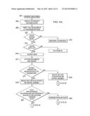 METHOD OF DEFROSTING AN ENERGY RECOVERY VENTILATOR UNIT diagram and image