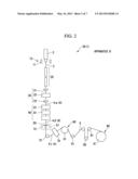 METHOD AND APPARATUS FOR MANUFACTURING OPTICAL FIBER diagram and image