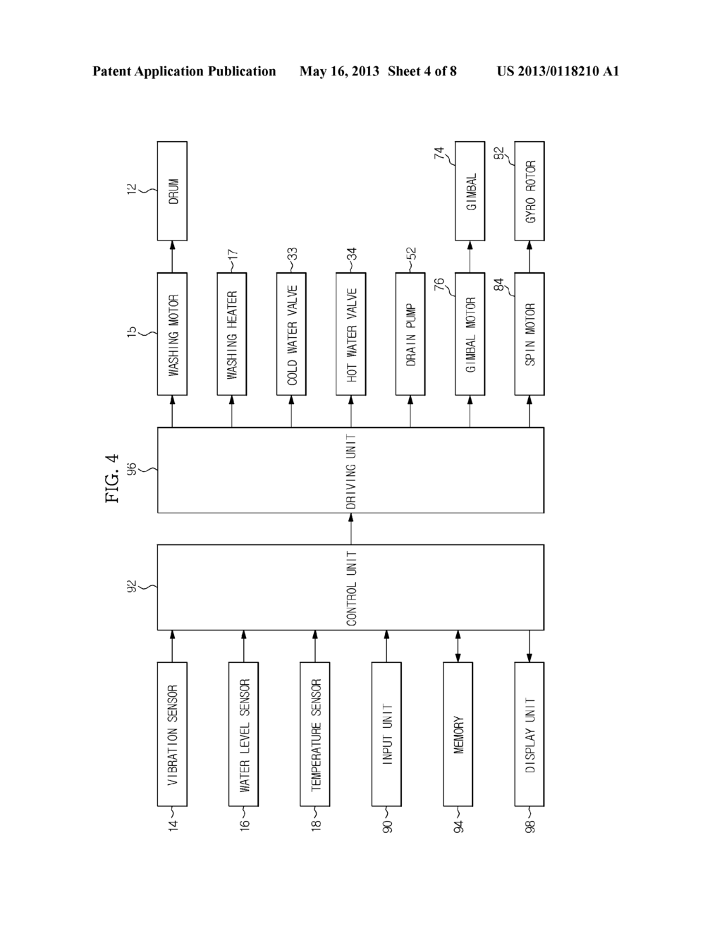 WASHING MACHINE HAVING VIBRATION REDUCING APPARATUS AND VIBRATION REDUCING     METHOD USING THE SAME - diagram, schematic, and image 05