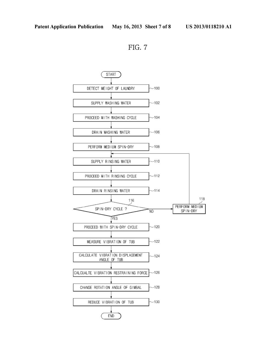 WASHING MACHINE HAVING VIBRATION REDUCING APPARATUS AND VIBRATION REDUCING     METHOD USING THE SAME - diagram, schematic, and image 08