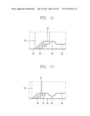 WASHING MACHINE TO PRODUCE THREE-DIMENSIONAL MOTION diagram and image