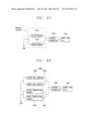 WASHING MACHINE TO PRODUCE THREE-DIMENSIONAL MOTION diagram and image