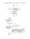 WASHING MACHINE TO PRODUCE THREE-DIMENSIONAL MOTION diagram and image