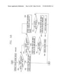 WASHING MACHINE TO PRODUCE THREE-DIMENSIONAL MOTION diagram and image