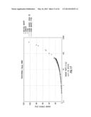 COMBINED RHEOMETER/MIXER HAVING HELICAL BLADES AND METHODS OF DETERMINING     RHEOLOGICAL PROPERTIES OF FLUIDS diagram and image