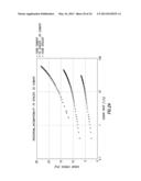 COMBINED RHEOMETER/MIXER HAVING HELICAL BLADES AND METHODS OF DETERMINING     RHEOLOGICAL PROPERTIES OF FLUIDS diagram and image