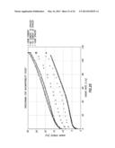 COMBINED RHEOMETER/MIXER HAVING HELICAL BLADES AND METHODS OF DETERMINING     RHEOLOGICAL PROPERTIES OF FLUIDS diagram and image