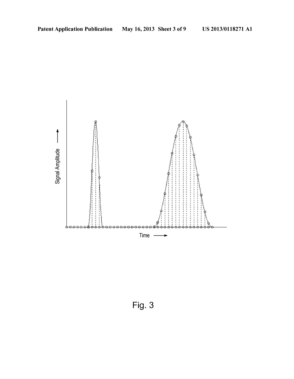 SENSOR SIGNAL SAMPLING - diagram, schematic, and image 04