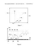 Computerized percussion instrument diagram and image