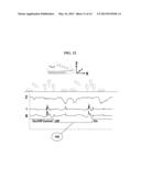 Audio Effects Controller for Musicians diagram and image