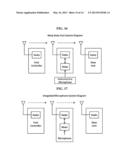 Audio Effects Controller for Musicians diagram and image