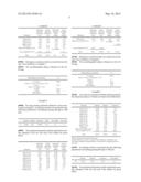 IRON-DOPED SULFO-BELITIC CLINKER diagram and image