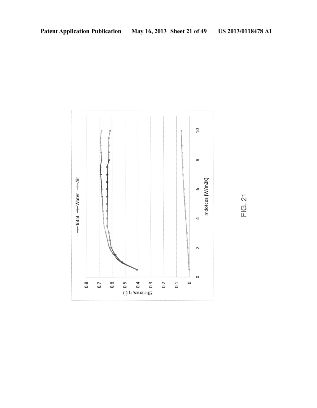 LIQUID-AIR TRANSPIRED SOLAR COLLECTORS - diagram, schematic, and image 22