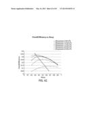 LIQUID-AIR TRANSPIRED SOLAR COLLECTORS diagram and image