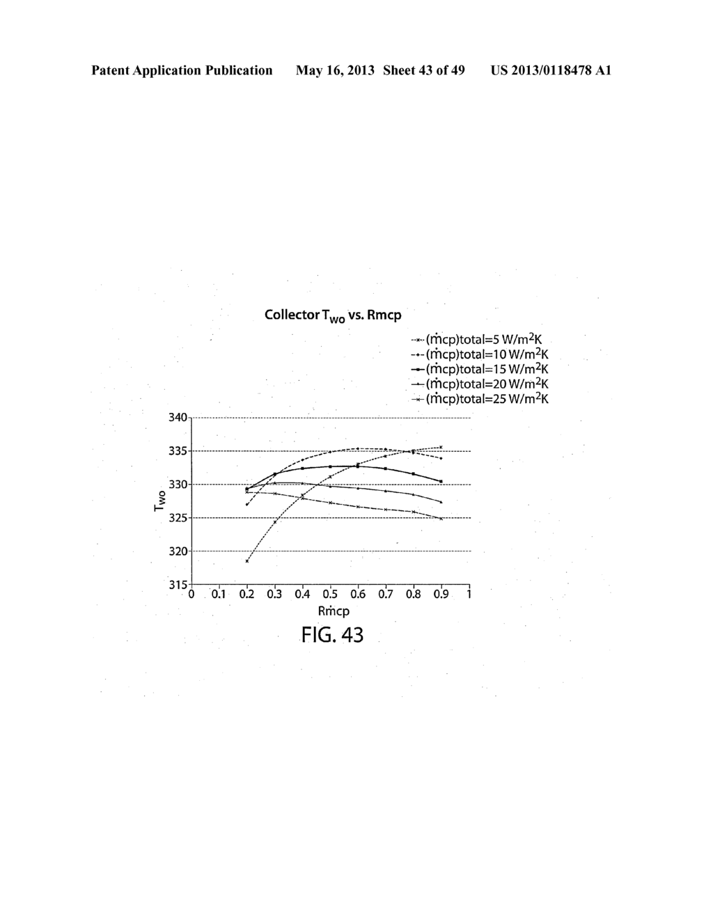 LIQUID-AIR TRANSPIRED SOLAR COLLECTORS - diagram, schematic, and image 44