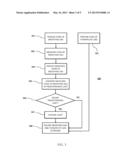 Apparatus and Method for Monitoring Nitric Oxide Delivery diagram and image