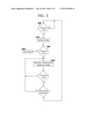 MANAGING AN ACTIVE STRAP SYSTEM FOR A FACE MASK diagram and image