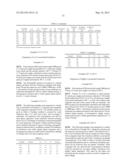 EMULSIONS CONTAINING POLYMERIC CATIONIC EMULSIFIERS, SUBSTANCE AND PROCESS diagram and image