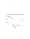 High Efficiency Multijunction Solar Cells diagram and image