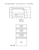 High Efficiency Multijunction Solar Cells diagram and image