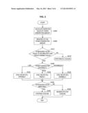 COOLING CONTROL APPARATUS, PROGRAM, AND SOLAR CELL SYSTEM diagram and image