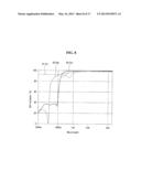 SOLAR CELL AND METHOD FOR MANUFACTURING THE SAME diagram and image