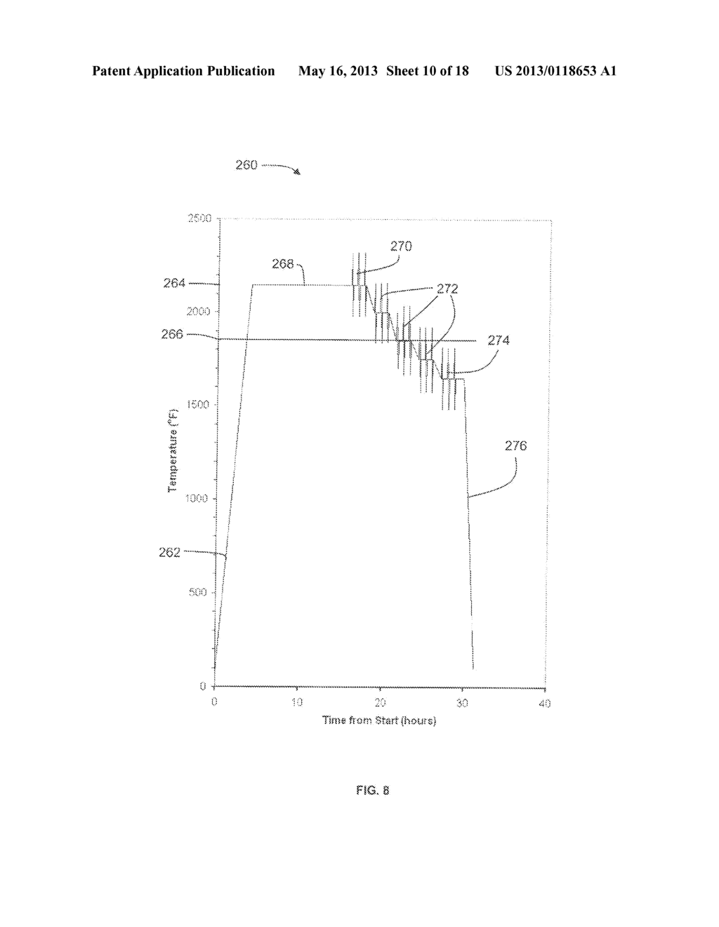 METHODS FOR PROCESSING TITANIUM ALLOYS - diagram, schematic, and image 11