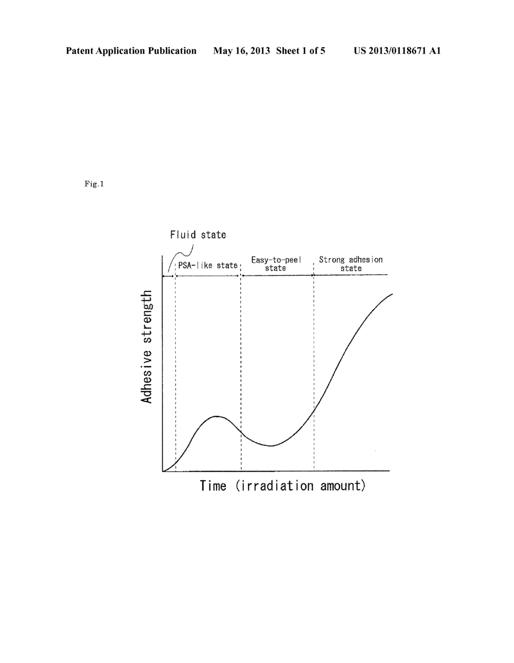 ADHESIVE COMPOSITION AND METHOD FOR MANUFACTURING A LAMINATE USING THE     ADHESIVE COMPOSITION - diagram, schematic, and image 02