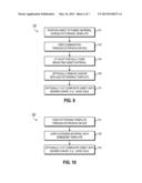 Composite Sheet Materials and Processes for Manufacturing Same diagram and image