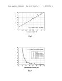 NONIONIC HYDROPHOBICALLY SUBSTITUTED CELLULOSE ETHERS diagram and image