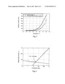 NONIONIC HYDROPHOBICALLY SUBSTITUTED CELLULOSE ETHERS diagram and image