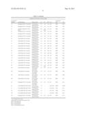 NONIONIC HYDROPHOBICALLY SUBSTITUTED CELLULOSE ETHERS diagram and image