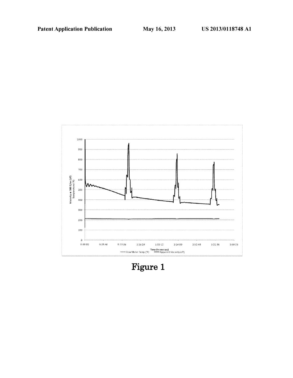 Gelled Foam Compositions And Methods - diagram, schematic, and image 02