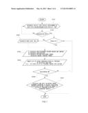 METHOD FOR CONTROLLING CLUTCH OF AUTOMATIC TRANSMISSION FOR IMPROVEMENT OF     FUEL EFFICIENCY diagram and image